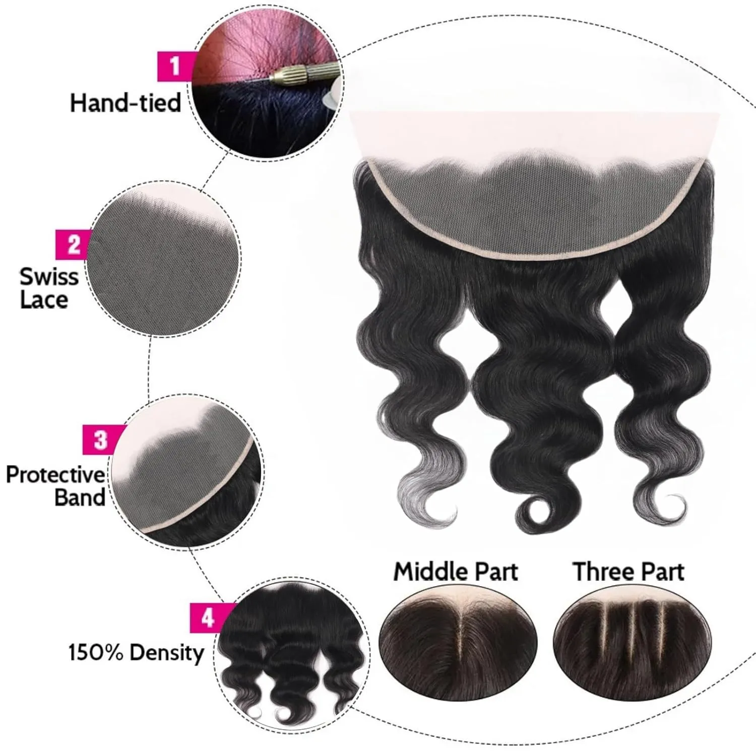13 x 4 Lace Frontal Closure Body Wave Ear to Ear HD Lace Frontal Pre Plucked 100% Remy Human Hair Free Part 150% Density (13x4 lace closure, 16inch)