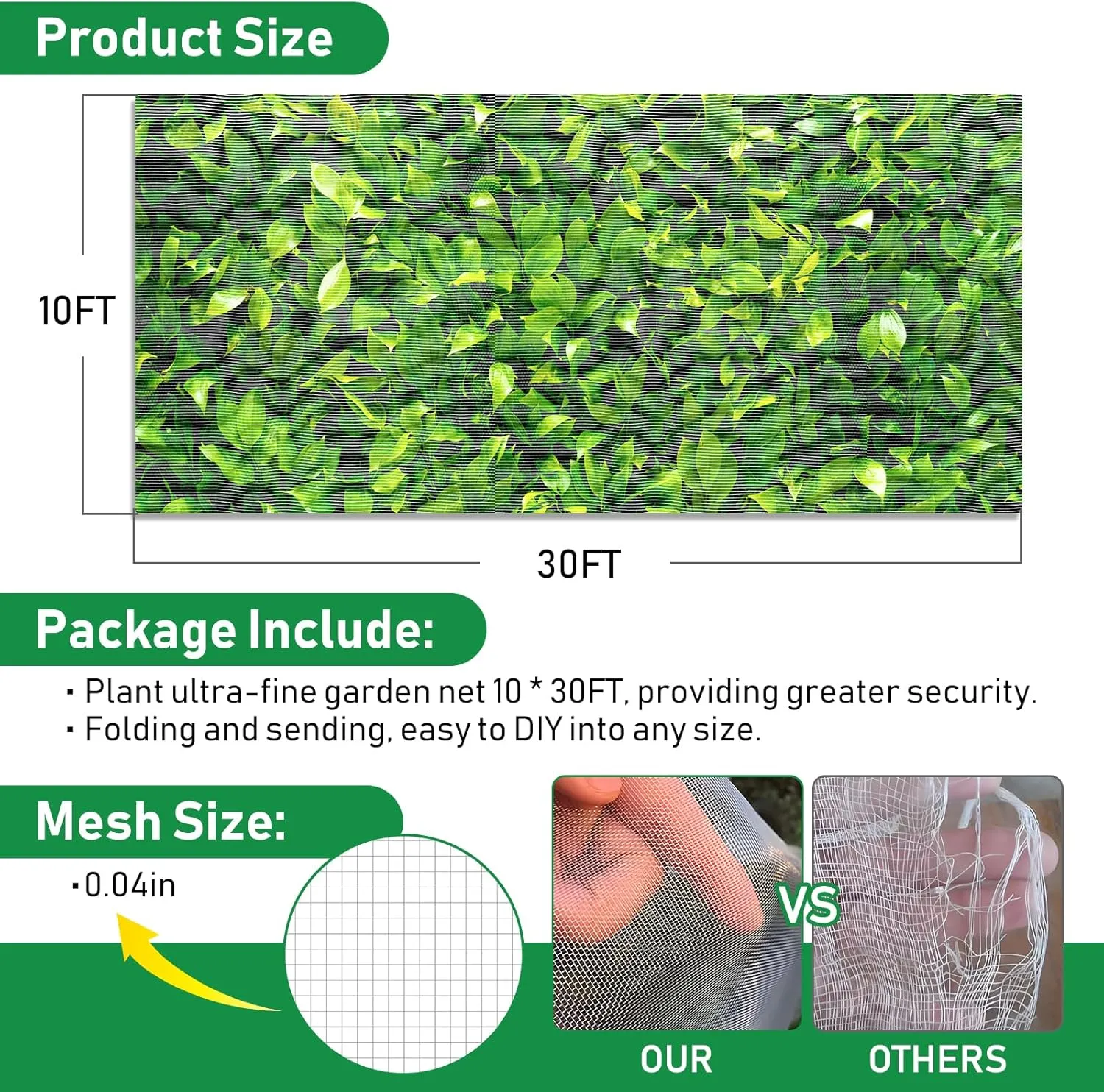 2Pack 10x30ft Garden Netting Mesh Barrier, Ultra Fine Mosquito Net for Patio,Garden Netting for Raised Beds,Fruit Tree Netting for Garden Protection Blueberry Bush Netting Cover