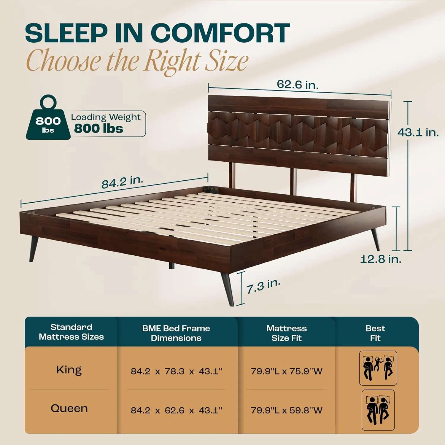 Bme Georgina Signature Bed Frame with Handcrafted Geometric Headboard, Mid Century Modern, Solid Acacia Wood, No Box Spring Needed, 12 Strong Wood Slats Support, Easy Assembly, Walnut, Queen