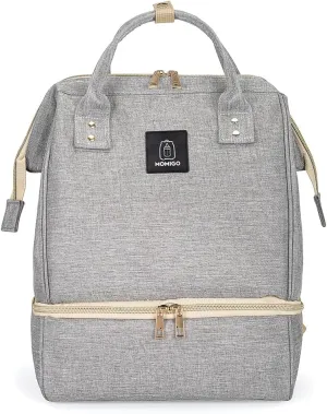 Breast Pump Backpack - Cooler and Moistureproof Bag Double Layer for Mother Outdoor Working Backpack with USB Charging Port, Large (Grey)
