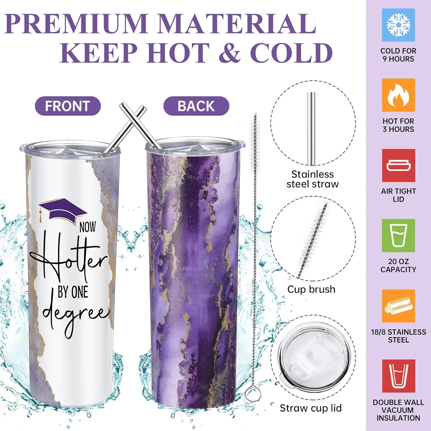 Class of 2025 Graduation Gift Set for Her Women 20oz Marble Tumbler She Believe Makeup Bag Scented Candle Inspirational Graduation Gifts for High School College Daughter Sister(Purple)