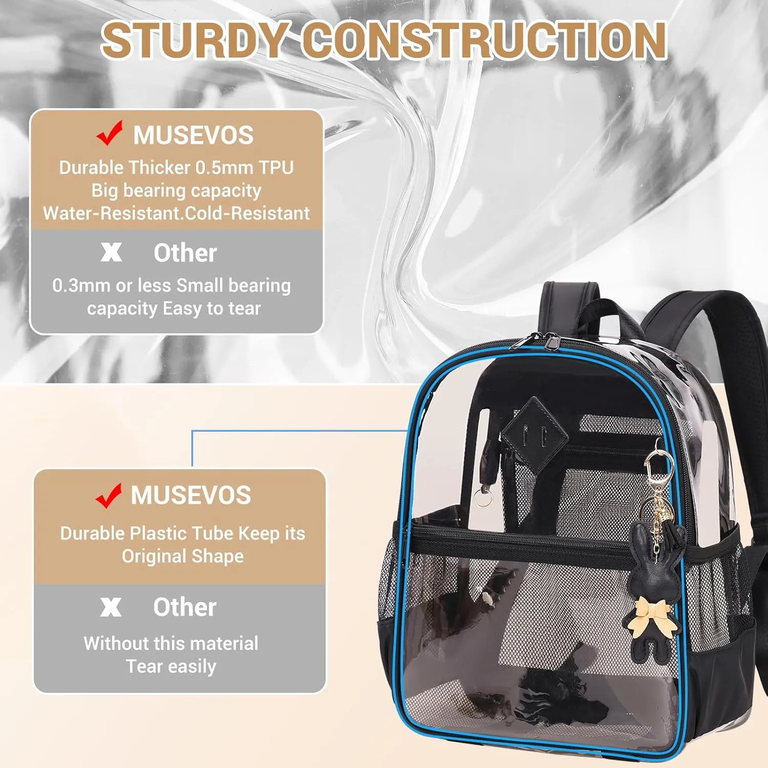Clear Backpack for Stadium Events Approved 12×6×12, Thick TPU Mini Clear Bag with Front Pocket for Concert Sport Events Work Travel, Black