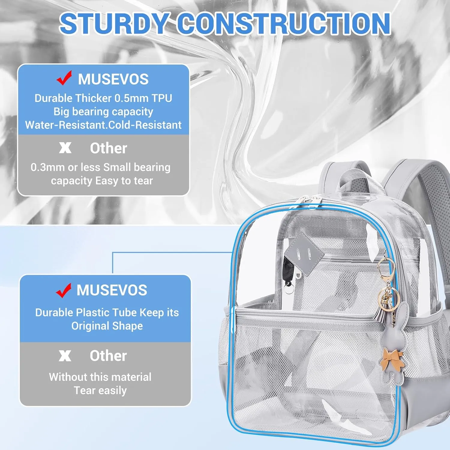 Clear Backpack for Stadium Events Approved 12×6×12, Thick TPU Mini Clear Bag with Front Pocket for Concert Sport Events Work Travel, Grey