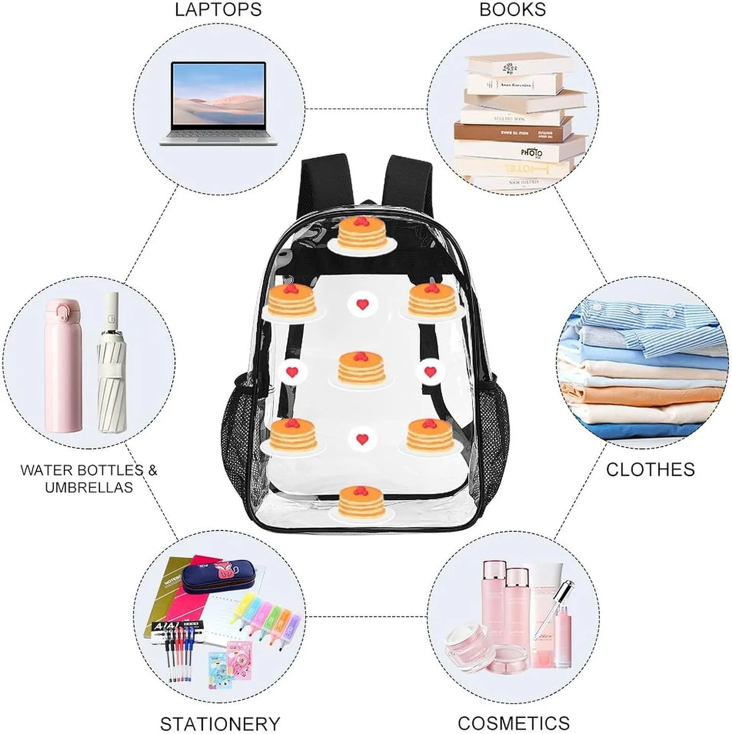 Clear Backpack Heavy Duty Cute Pancakes Berries 16 Inch for Stadium Events Concert Travel Work Sport Hiking Waterproof Sturdy Transparent Bag for Men Women