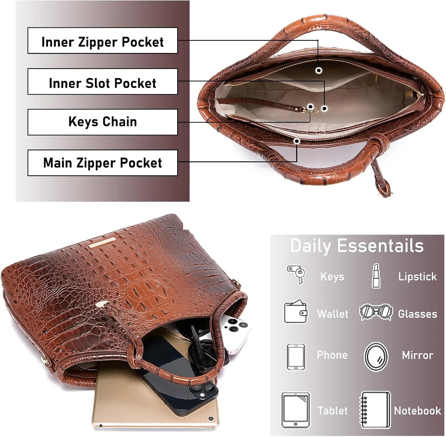 Crocodile Pattern Gradient Top Handle Satchel Large Capacity Tote Bag Casual Versatile Commuter Bag Leather