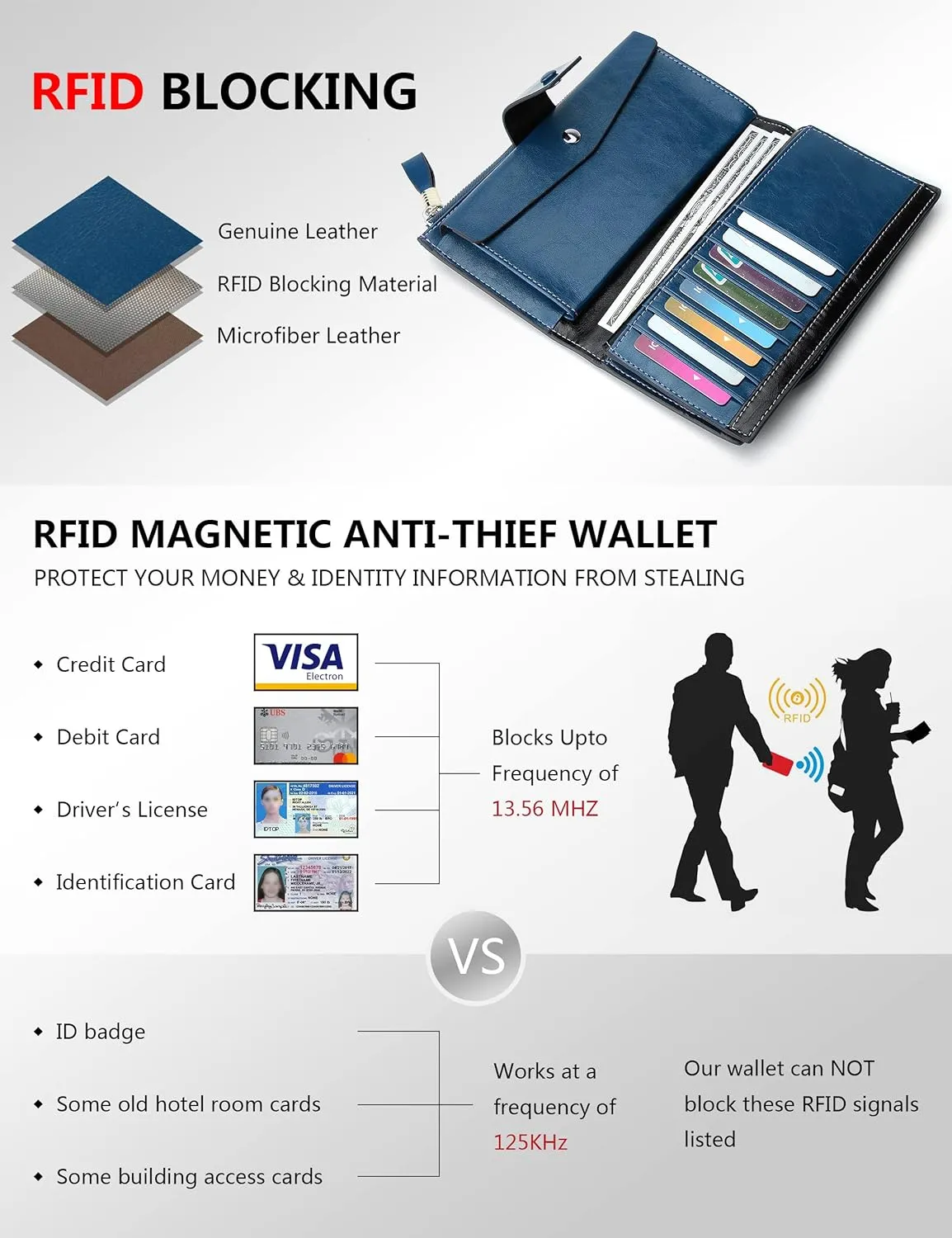 Demon&Hunter Women's RFID Blocking Large Capacity Luxury Wax Genuine Leather Purse Wallet DZA2083