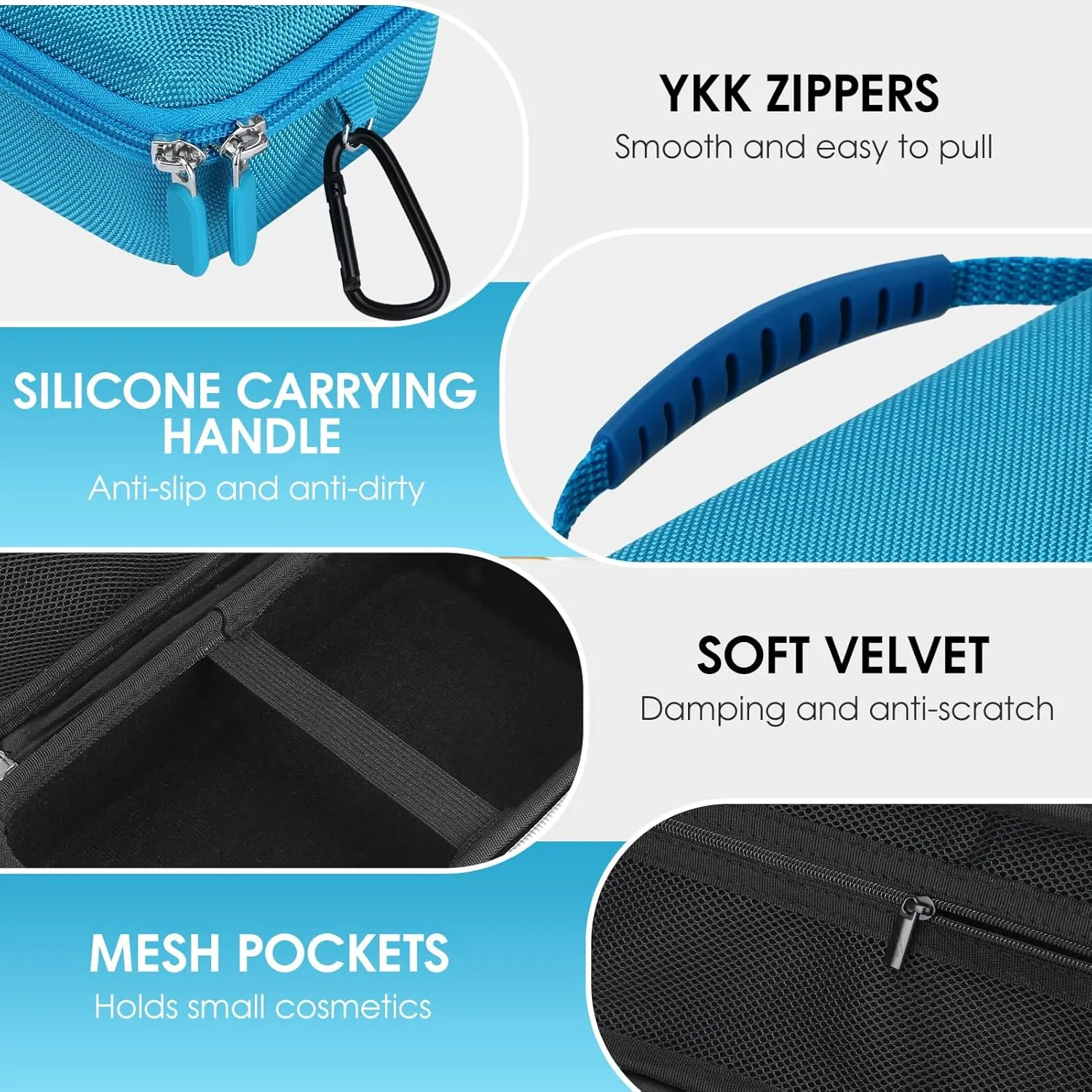 Diabetic Travel Case for Supplies, Portable Diabetes Carrying Case for Glucose Monitor, Insulin Pens, Test Strips, and Lancets Diabetes Travel Case for Diabetic Supplies (Case Only)