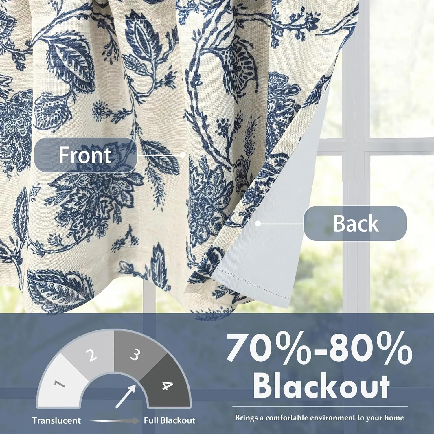 DriftAway Freda Jacobean Floral Linen Blend Blackout Thermal Insulated Energy Saving Privacy Window Linen Curtain Valance Rod Pocket 2 Layers Single 52 Inch by 14 Inch Plus 2 Inch Header Navy Beige