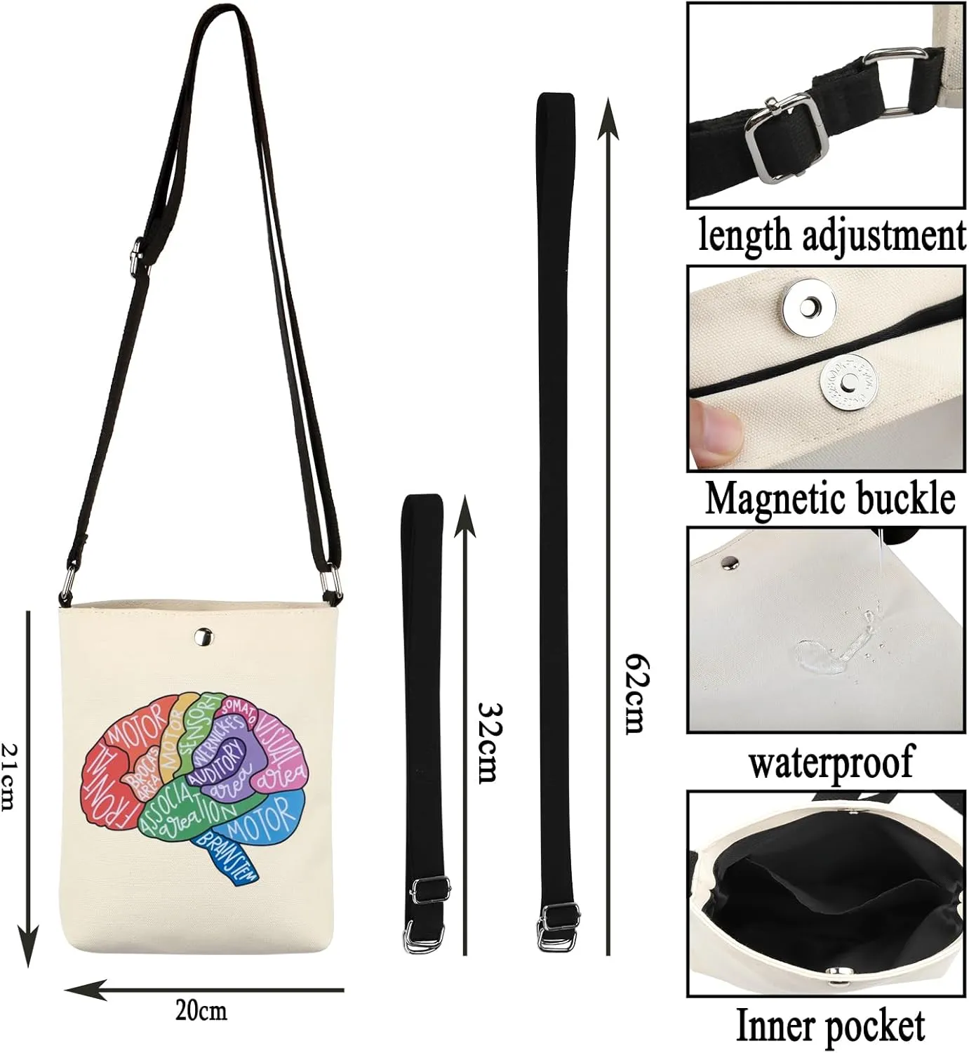 G2TUP Brain Anatomy Gift Neuroscience Cosmetic Bag Neurology Nurse Makeup Bag Nursing S-tudent Anatomical Layout Brain Zipper Travel Bag