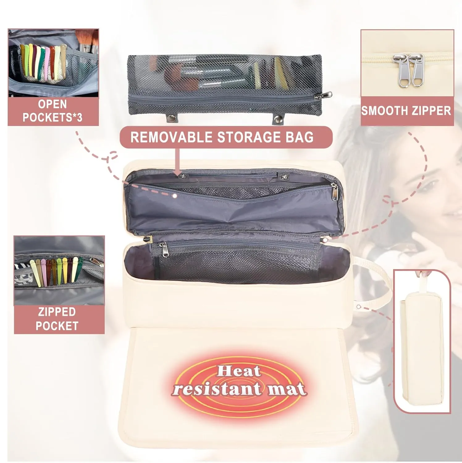 Hair Tools Travel Bag with Heat Resistant Mat Hair Styling Accessories Storage Case for Hair Dryer Flat Iron Straightener Curling Iron Haircare Accessories Travel Essentials for Women