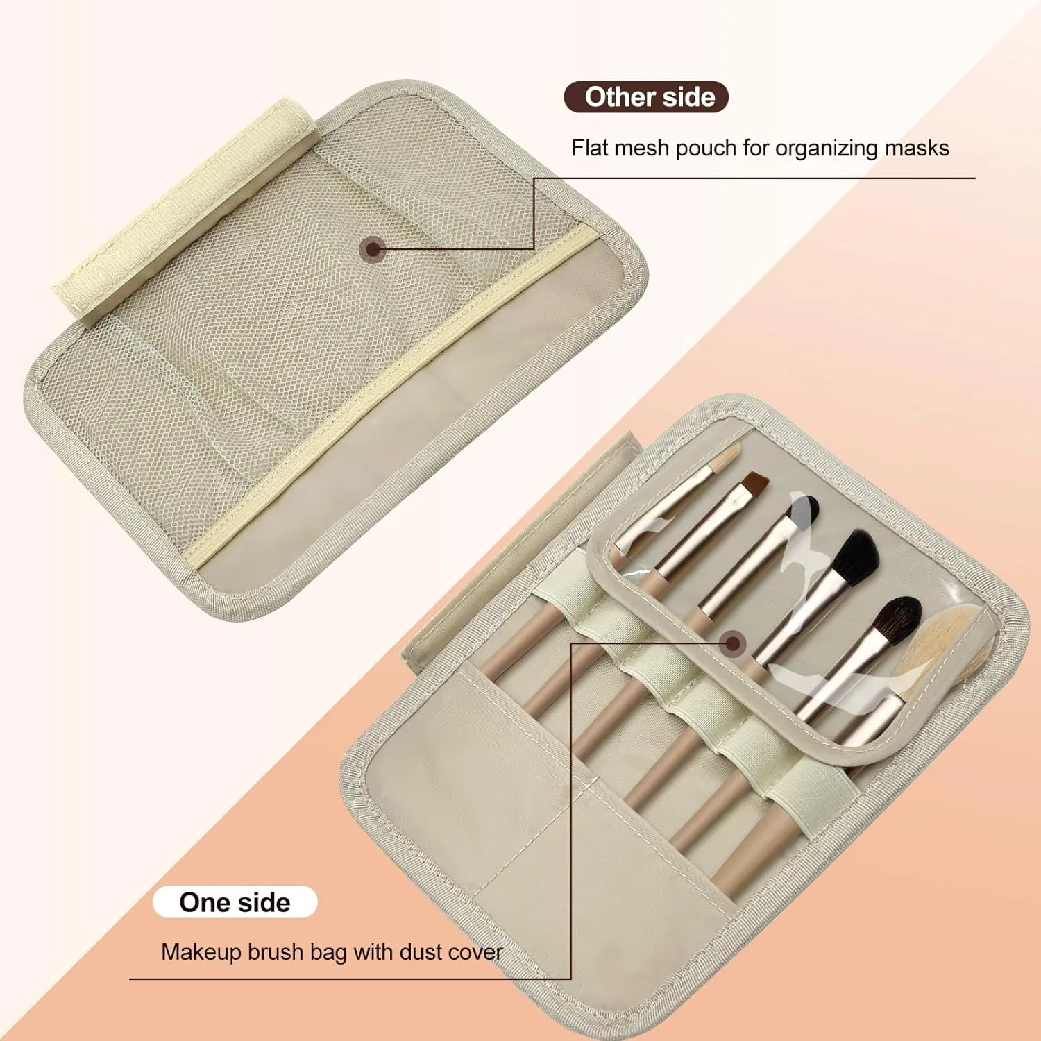 Set Patient Travel Makeup Bag,Multi-compartment Cosmetics Bag for Women,PU Leather Portable Water Resistant Toiletry Bag