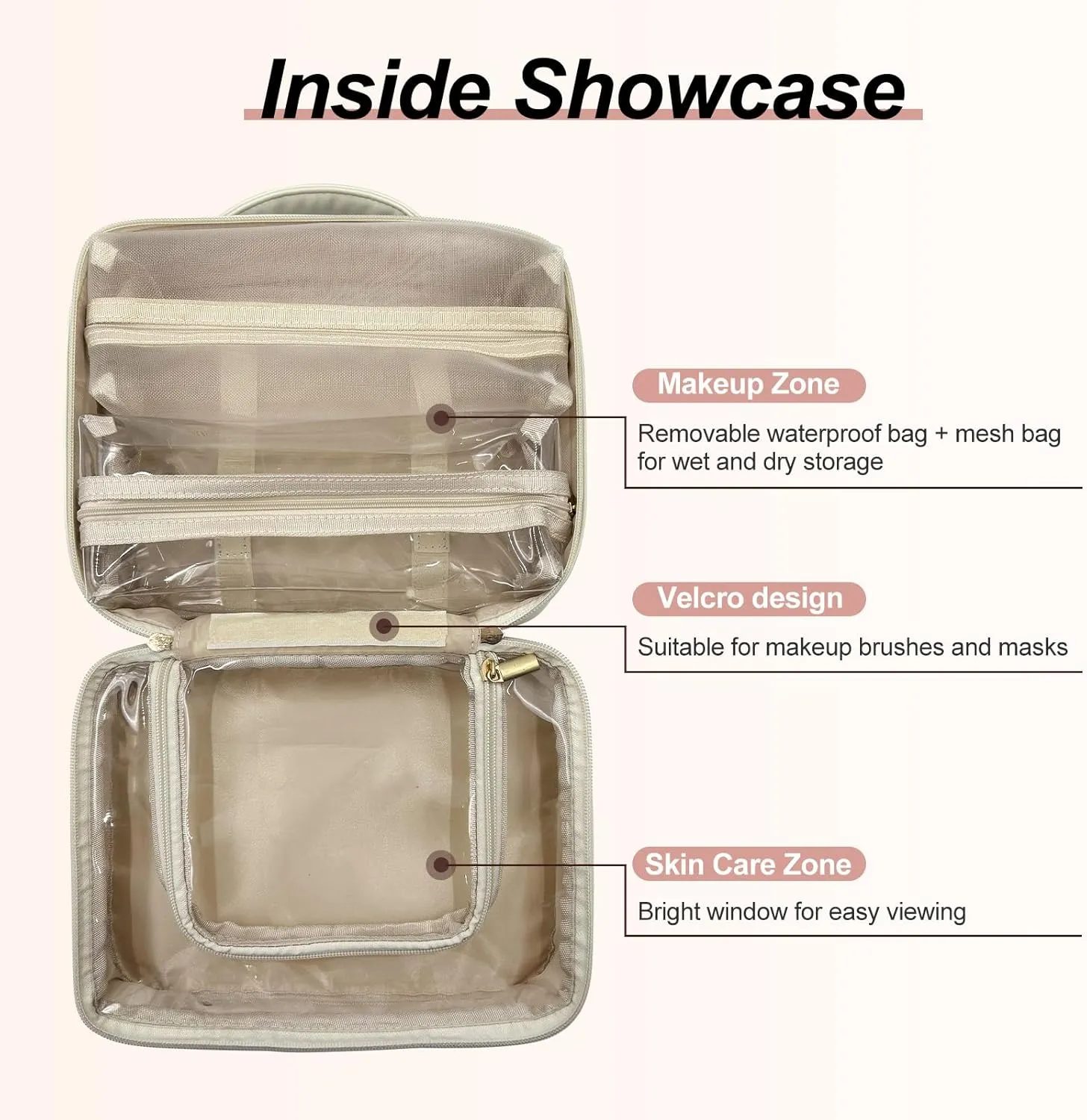 Set Patient Travel Makeup Bag,Multi-compartment Cosmetics Bag for Women,PU Leather Portable Water Resistant Toiletry Bag