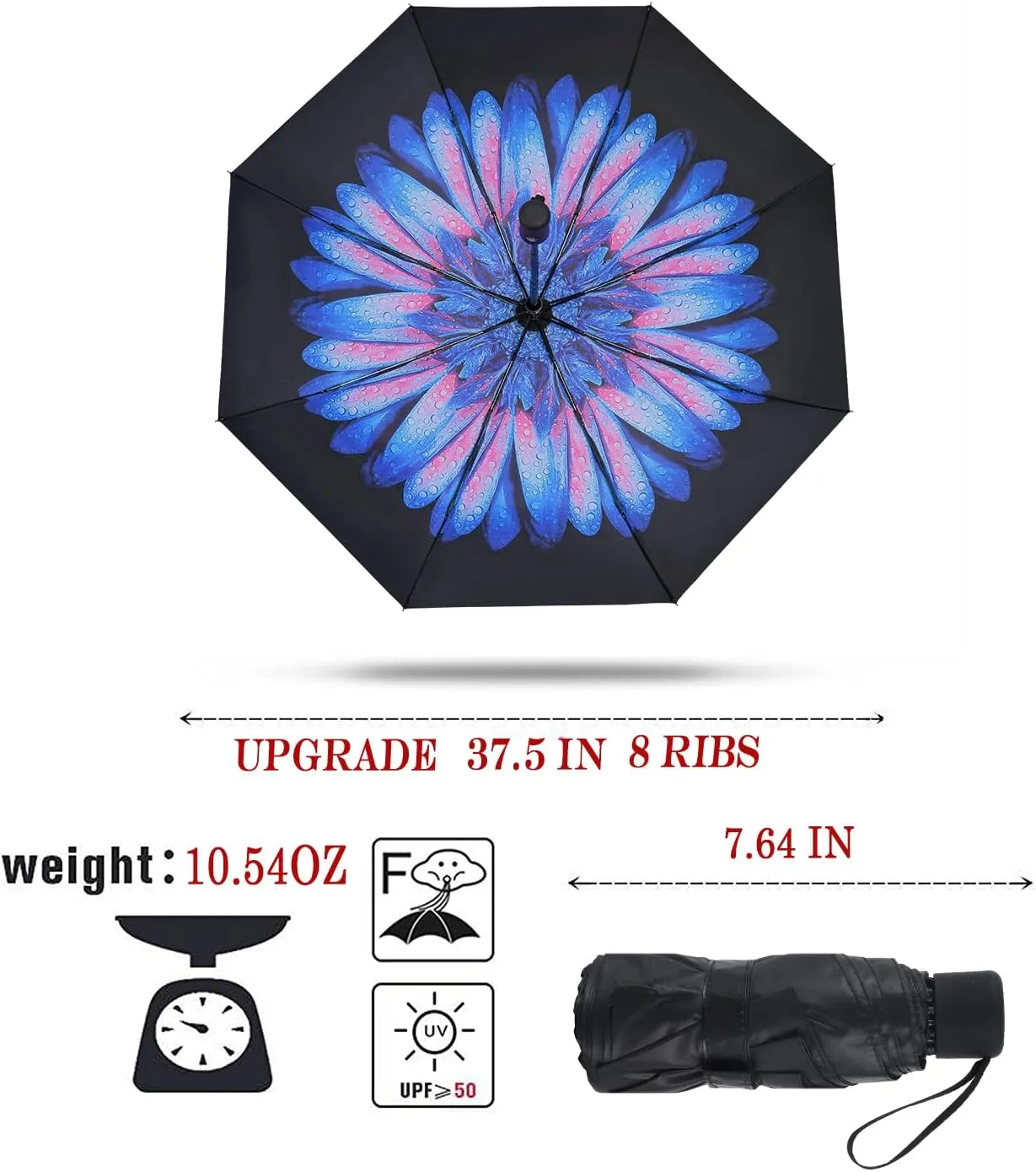 SY COMPACT Travel Umbrella - Lightweight Portable Mini Compact Umbrellas-Factory Outlet Shop