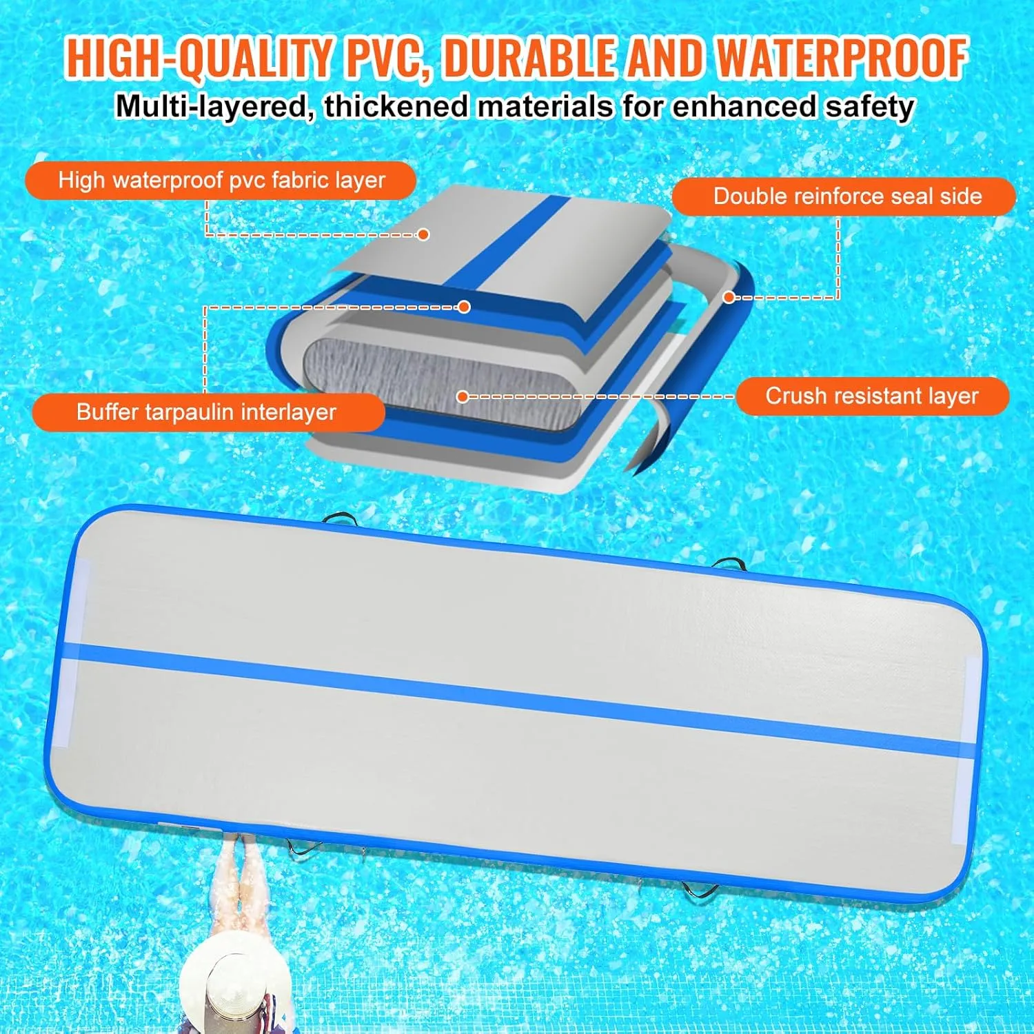 VEVOR Gymnastics Air Mat, Inflatable Track with Electric Pump, Training Mats for Home Use/Gym/Yoga/Cheerleading/Beach/Park/Water