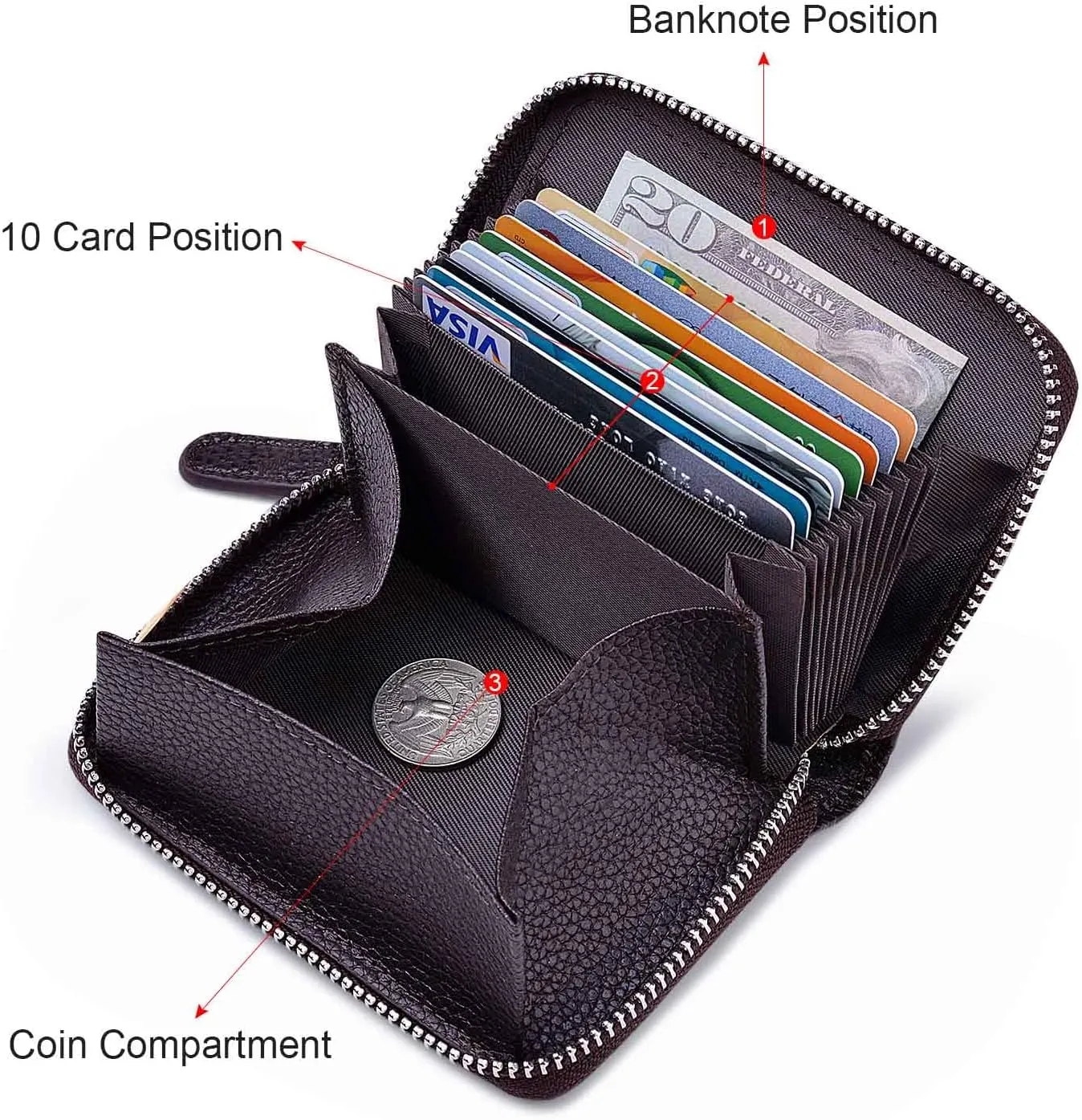 Women's RFID Blocking Credit Card Wallet, Minimalist Genuine Leather Zippered Small Coin Purse. (Coffee)