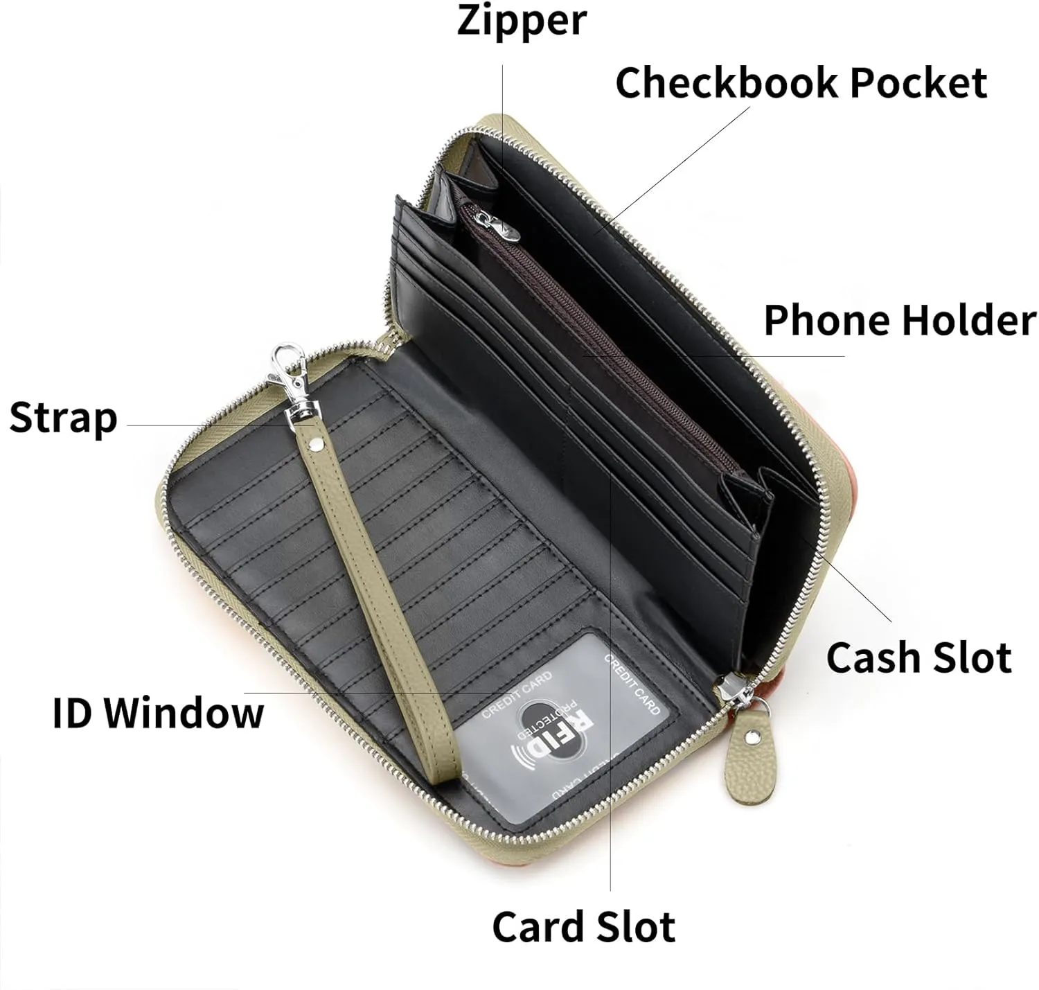 Womens Wallet RFID Blocking Genuine Leather Multi Credit Card Large Capacity Zip Around Clutch Travel Purse Wristlet